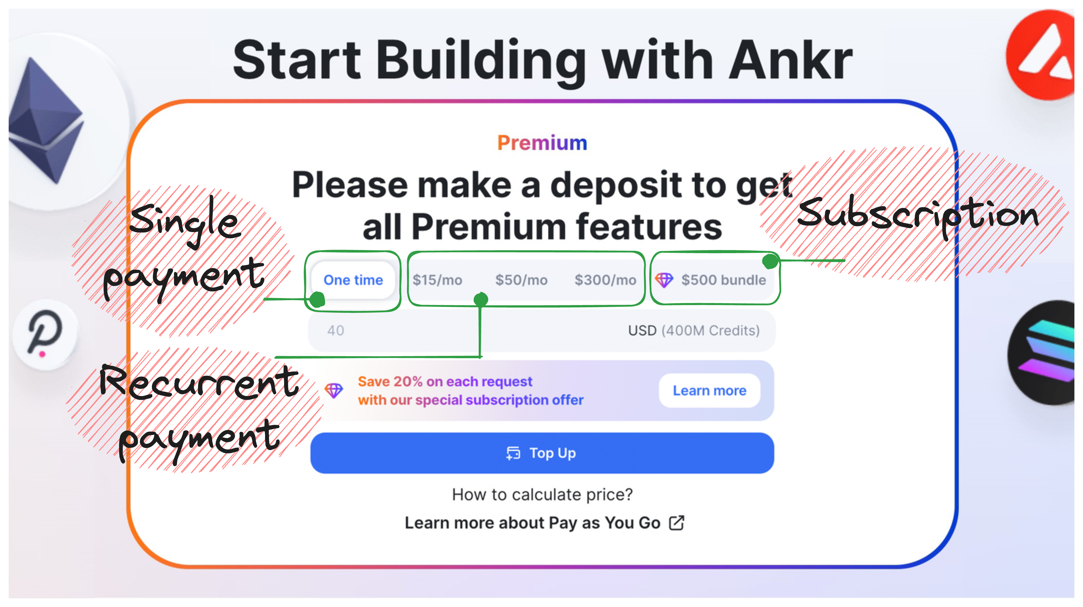 Initial deposit